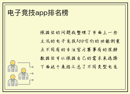 电子竞技app排名榜